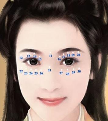 女性眉眼痣相所代表的含义 女性眉眼痣相所代表的含义